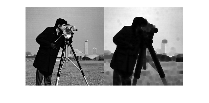 Figure contains an axes object. The hidden axes object contains an object of type image.