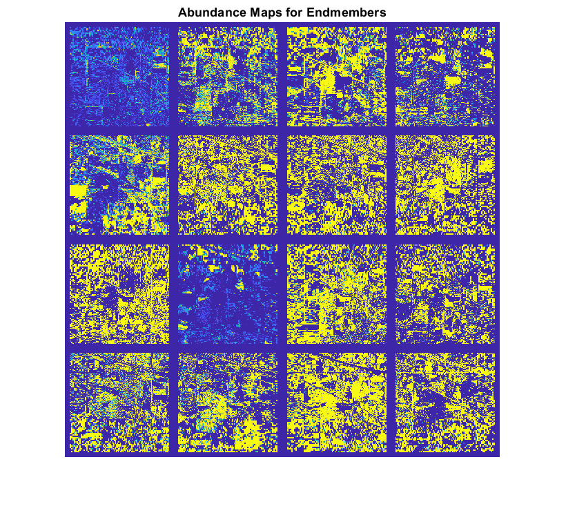 Figure contains an axes object. The hidden axes object with title Abundance Maps for Endmembers contains an object of type image.