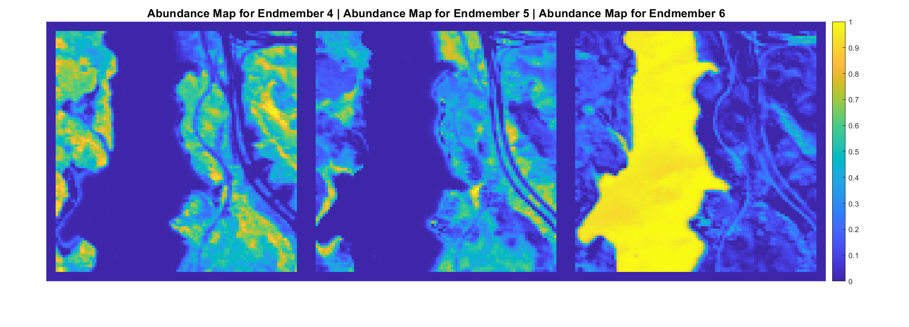 Figure contains an axes object. The hidden axes object with title Abundance Map for Endmember 4 | Abundance Map for Endmember 5 | Abundance Map for Endmember 6 contains an object of type image.
