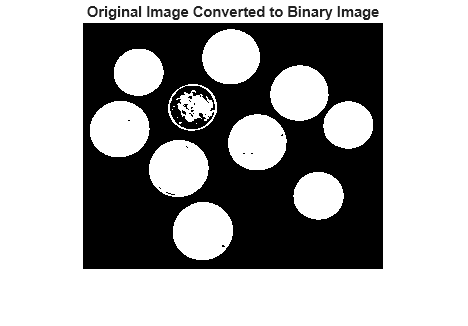 Figure contains an axes object. The hidden axes object with title Original Image Converted to Binary Image contains an object of type image.