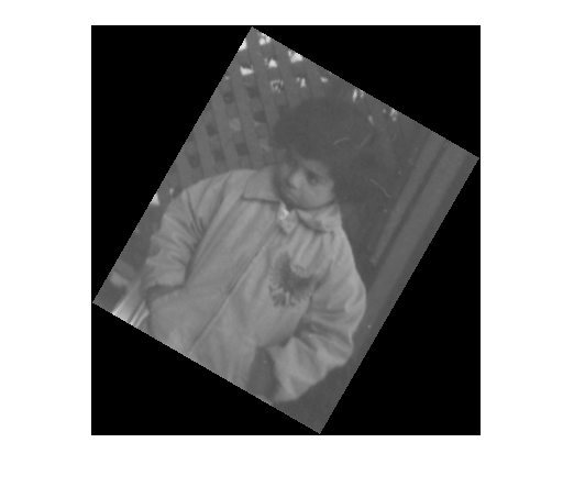 Figure contains an axes object. The hidden axes object contains an object of type image.