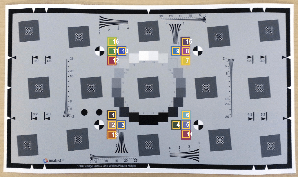 Figure eSFR test chart contains an axes object. The hidden axes object contains 17 objects of type image, text.