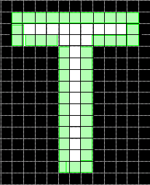 Perimeter pixels of a region