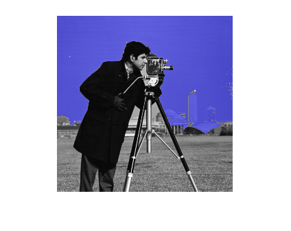 Figure contains an axes object. The hidden axes object contains an object of type image.