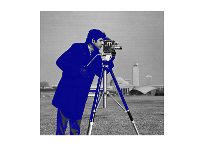 Figure contains an axes object. The hidden axes object contains an object of type image.