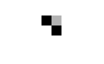 Figure contains an axes object. The hidden axes object contains an object of type image.
