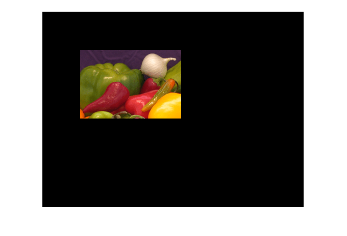 Figure contains an axes object. The hidden axes object contains an object of type image.