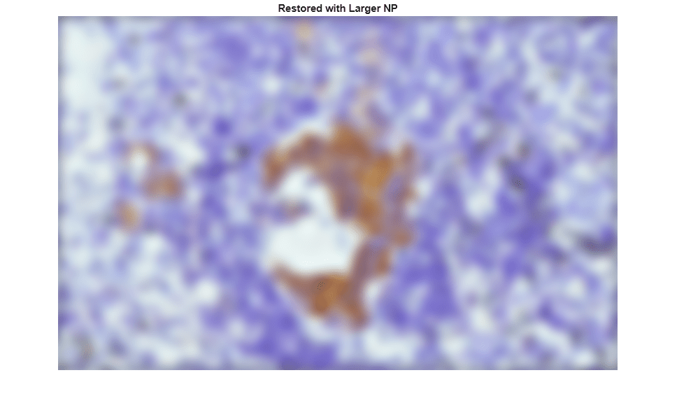 Figure contains an axes object. The hidden axes object with title Restored with Larger NP contains an object of type image.