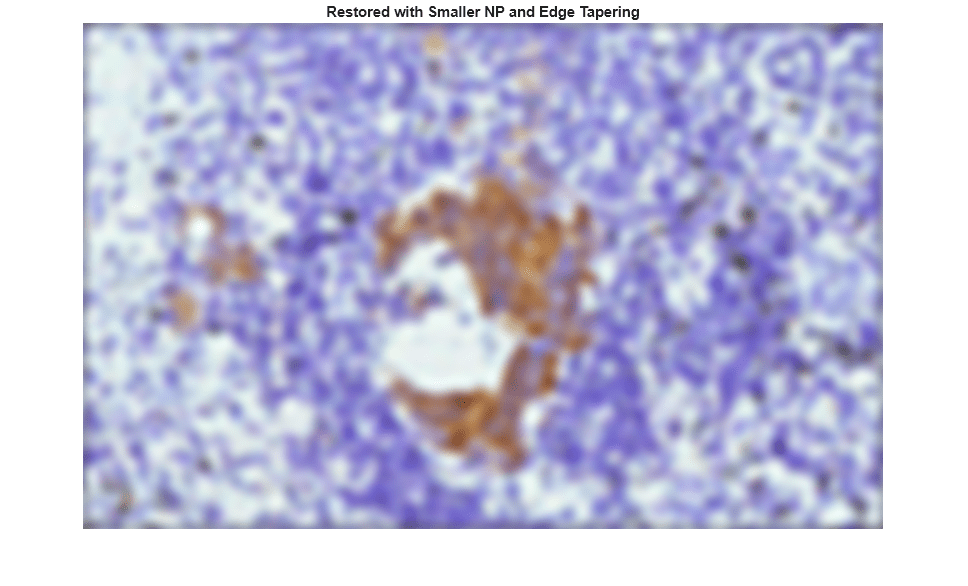 Figure contains an axes object. The hidden axes object with title Restored with Smaller NP and Edge Tapering contains an object of type image.