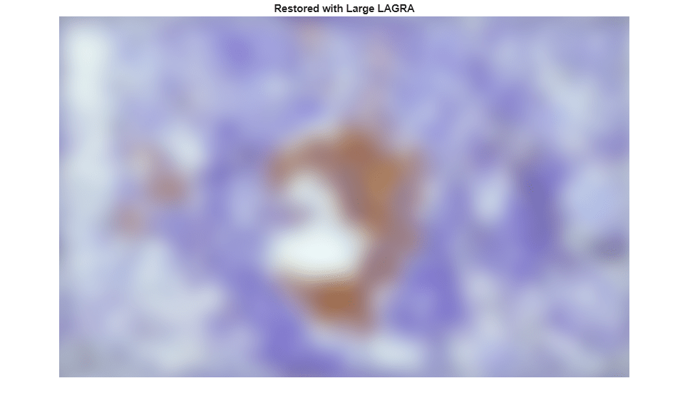 Figure contains an axes object. The hidden axes object with title Restored with Large LAGRA contains an object of type image.