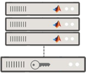 A server containing a license key connected to multiple MathWorks product installations