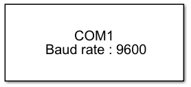 Serial Configuration block