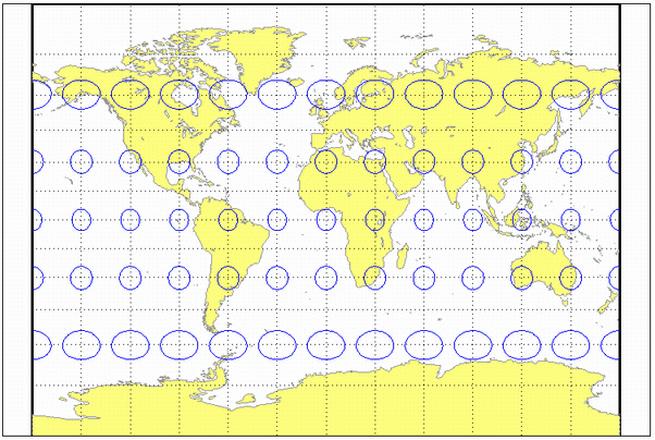 Bolshoi Sovietskii Atlas Mira Projection MATLAB MathWorks