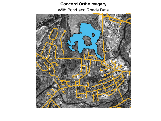 Axes showing orthoimagery, a polygon representing a pond, and lines representing roads.