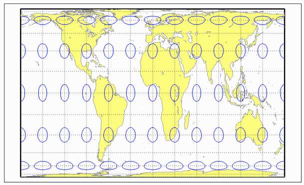 World map using Gall orthographic projection