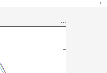 Axes toolbar located outside of the axes