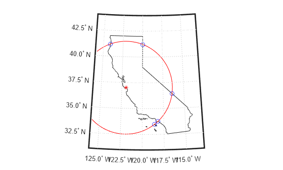 Figure contains an axes object. The hidden axes object contains 17 objects of type patch, line, text. One or more of the lines displays its values using only markers