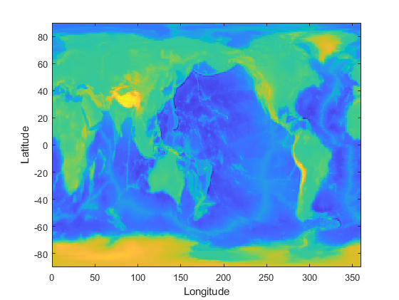 World elevation data