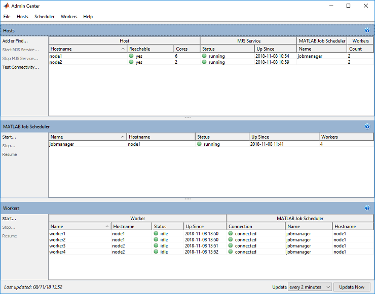 Screen shows top panel of Admin Center with a list of hosts, middle panel with an MJS job manager and bottom panel with a list of workers.