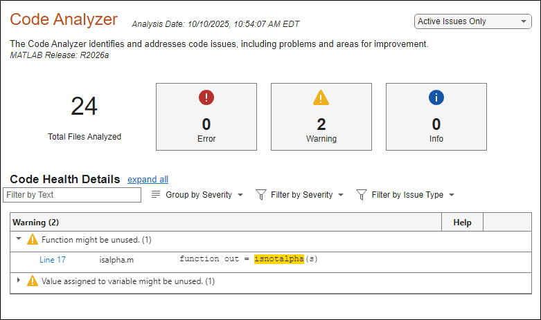 The Code Analyzer report indicates that the isnotalpha function might be unused.