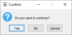 figure-based question dialog box