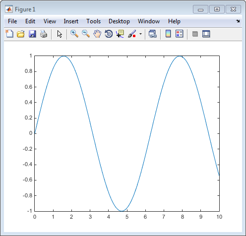 Figure を保存する前のカスタマイズ Matlab Simulink Mathworks 日本