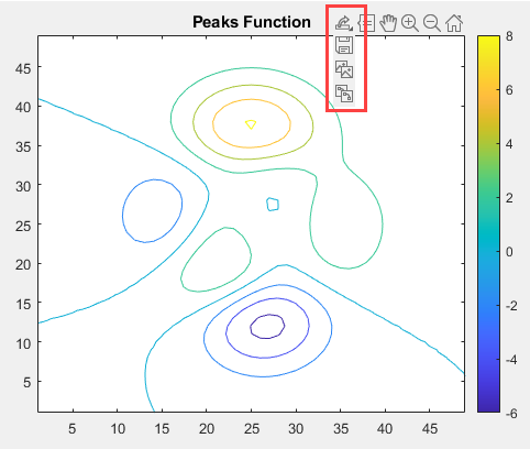 余白を最小限にしたプロットの保存およびコピー Matlab Simulink Mathworks 日本