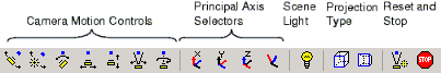 Camera toolbar controls for camera motion, principal axis, scene light, projection type, and resetting and stopping