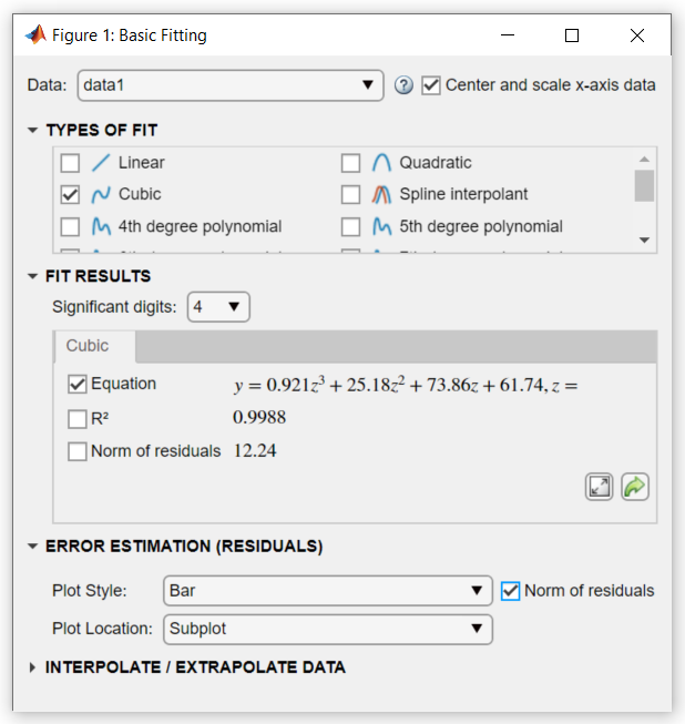 Basic Fitting dialog box