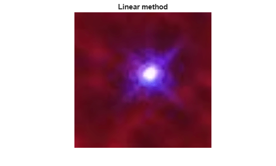 Figure contains an axes object. The hidden axes object with title Linear method contains an object of type image.