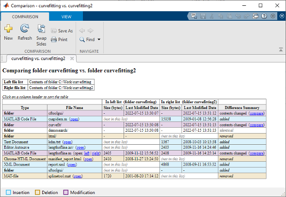 ファイルやフォルダーの比較とファイルのマージ Matlab Simulink Mathworks 日本