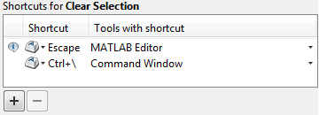Shortcuts for the Clear Selection action