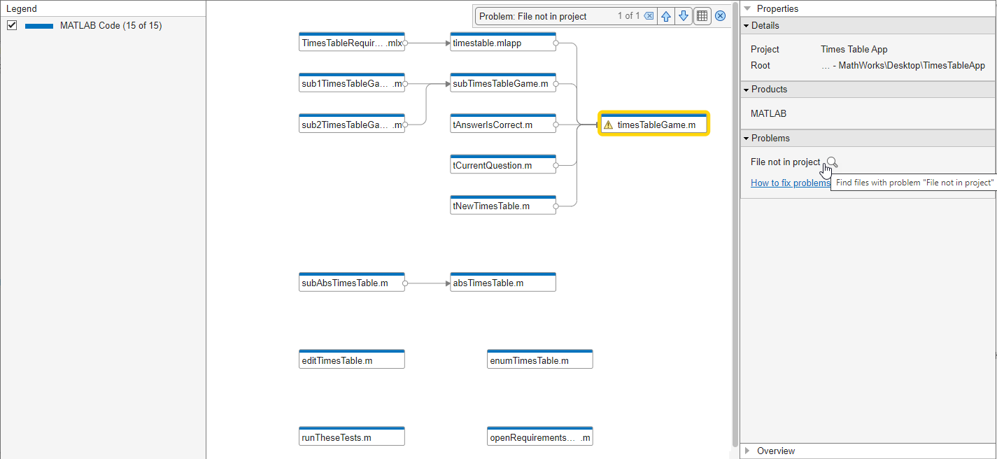 In the Properties panel on the right, in the Problems section, click the magnifying glass. The dependency graph displays a node highlighted in bright yellow. The node also displays a warning sign.