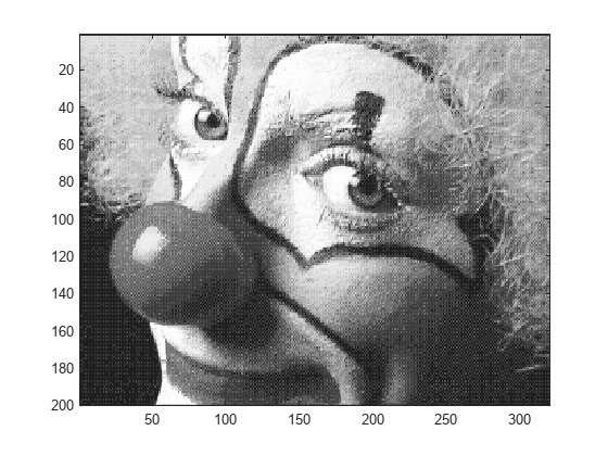 Figure contains an axes object. The axes object contains an object of type image.