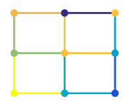 Sample of a surface with each edge a different color based on sample values in the CData property