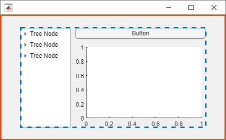 Grid layout manager in a UI figure window. The orange solid line surrounds the interior of the UI figure window and excludes the UI figure title bar. The blue dashed line surrounds the area of the grid layout manager that contains the UI components and excludes the padding around the components.