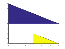 Patch consisting of one blue and one yellow triangular face