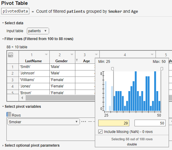 Filtering figure for numeric Age variable