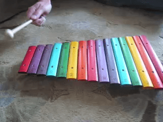 Figure contains an axes object. The hidden axes object contains an object of type image.