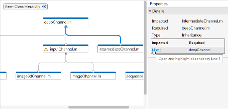 Selected arrow in the graph with corresponding dependency details in the panel on the right.