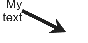 Text arrow annotation with the words "My text"