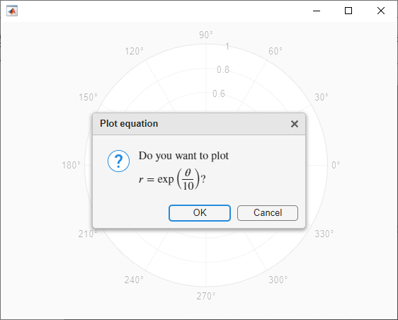 Figure window with a polar axes and a dialog box asking if you want to plot a polar equation.