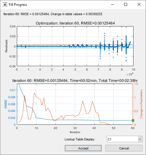 Image showing feature fill progress bar