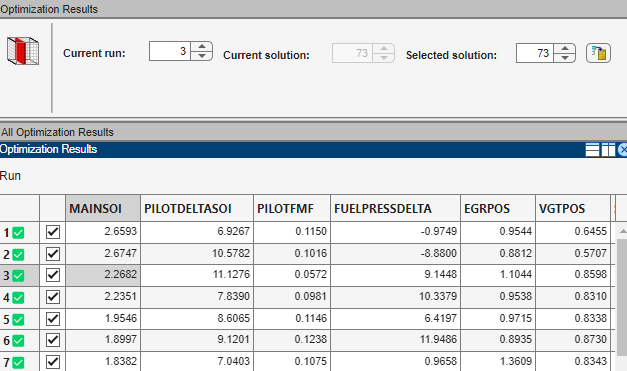Optimization Results view