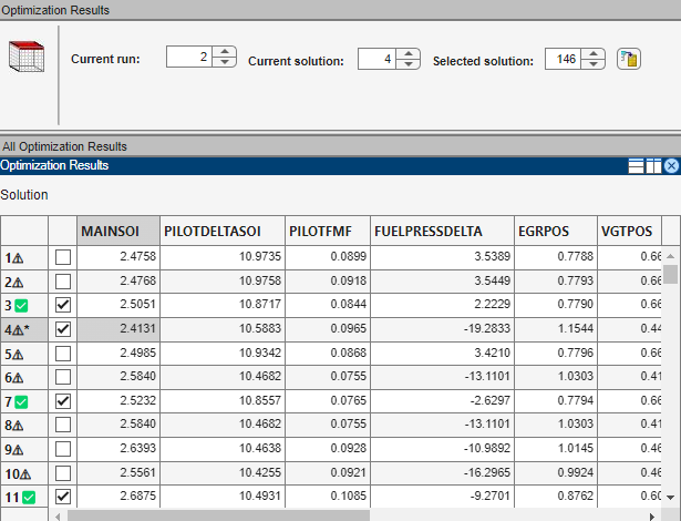 Optimization Results table view