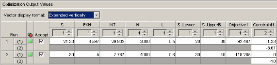 Optimization Output Values view