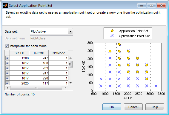 Application point set for MainSOI_wPilot