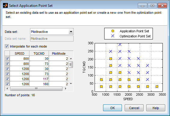 Application point set for MainSOI_wPilot