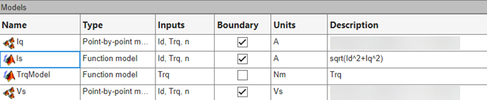 Models dialog with Vs selected