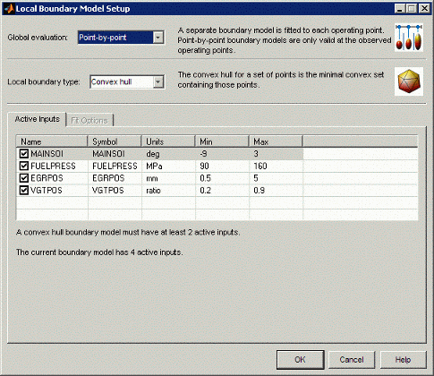 Local Boundary Model Setup window showing global evaluation as point-by-point, local boundary type as convex hull, and a table of four active inputs with their symbols, units, and min/max values.